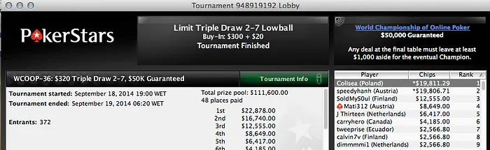 WCOOP: floptheguts Foi 5º no Evento #32 (,212.64) 102