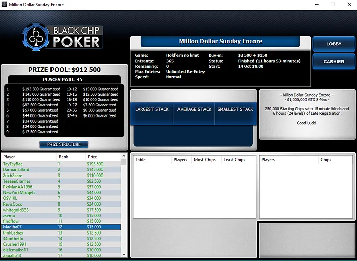 João Vieira Vence Sunday Main Event High Roller da partypoker (,264) 102