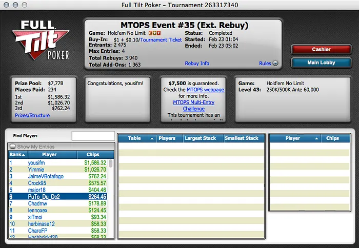 MTOPS: Gonçalo "Gongas" Costa e "PuTo_Du_Dc2" Fazem Mesas Finais 105