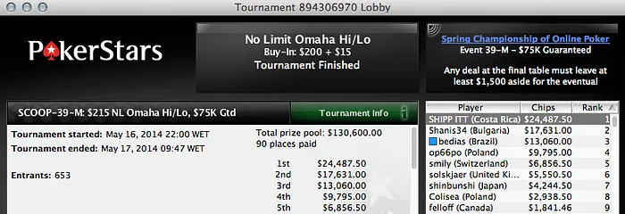 José Quintas no Dia 2 do SCOOP #37 Medium e High 107