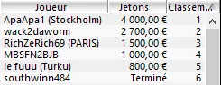MTT Online : "Blackbeaty" gagne le Big 10€ et La Fièvre 10€ (7.146€) 103