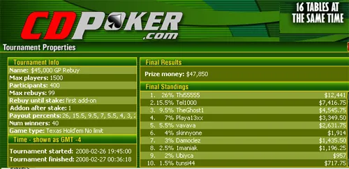 Cantinho Poker em Português 126