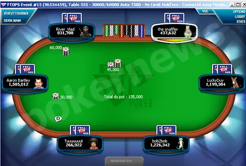 Full Tilt Poker FTOPS XIII Event #15 : pas de titre pour Aaron Bartley 102