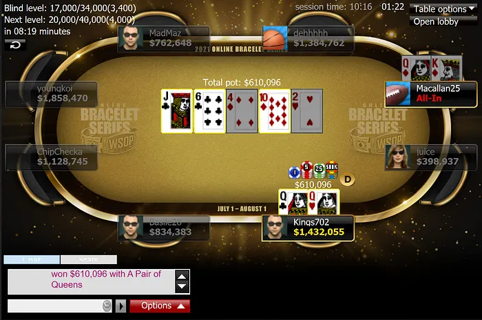 Event 20 Final Table