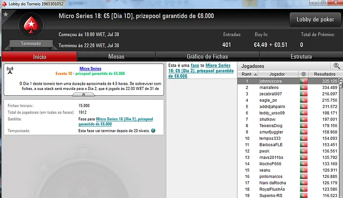 LLFernandez, GANDI[FCP] e rob_roy1313 Conquistam Micro Series #23, #27 e #28 105
