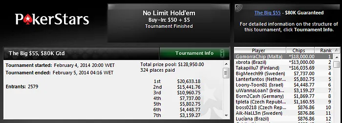 Carlos "cearapoker26" Porto Forra US.341 no Super Tuesday! "AllinAbath" e "kroko 2008"... 103