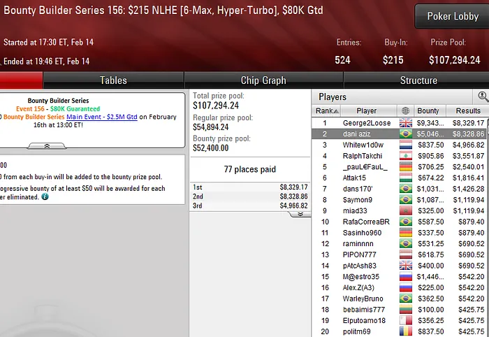 pokerstars bounty builder series