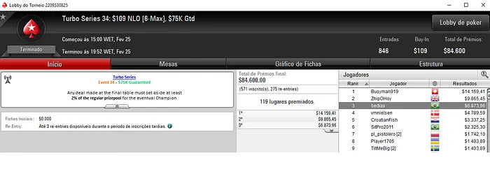 Adrovan "AadrovanRj21" Rodrigues Crava Evento #38 (,978) & Mais 105