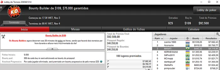 Forras Online: Galochina10, MANTI e cadupires os Melhores de Sexta 102