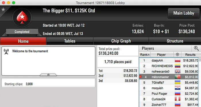 Domingo Morno nos Panos Virtuais 102