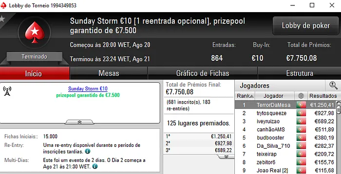 Faria73 e TerrorDaMesa Vencem Sunday Special e Sunday Storm 102