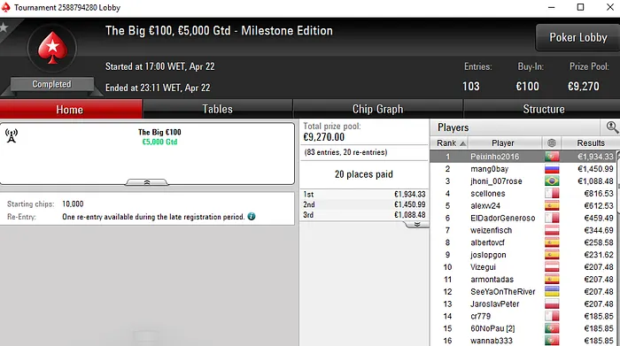 jmatias9 Vence Super Monday Hot BigStack Turbo para €3.650 101