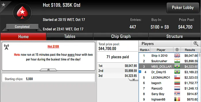 JACRAVEIESSE Crava 9 Monday 6-Max & Mais 105