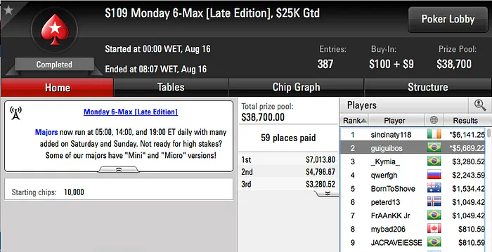 jason13-2008 e Cassio "cassiopak" Kiles Cravaram no PS & Mais 104