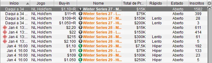 Gustavo "PIUlimeira" Goto Embolsa ,513 e Truttman Recebe Título 112