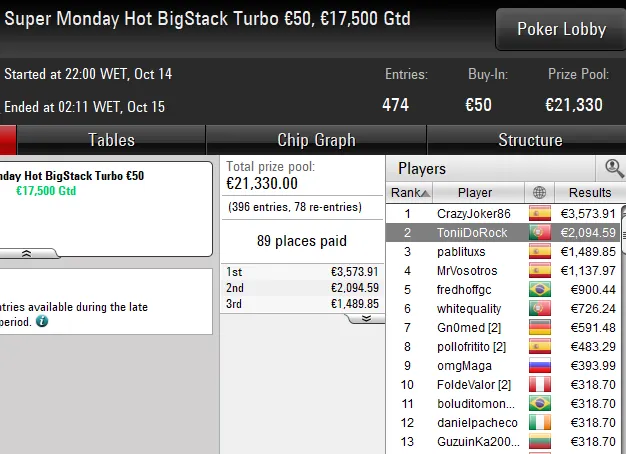 Lobby de poker da PokerStars