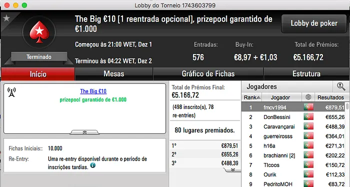 Faustideo Vence Big €100, gil_dias1976 o The Hot BigStack & Mais 104