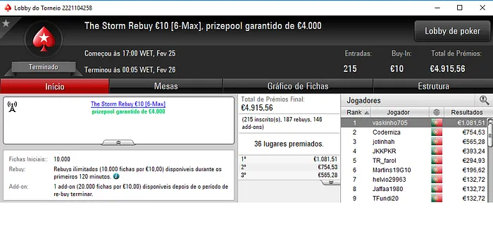 Rcaridade22 Conquista o The Hot BigStack Turbo €50 & Mais 104