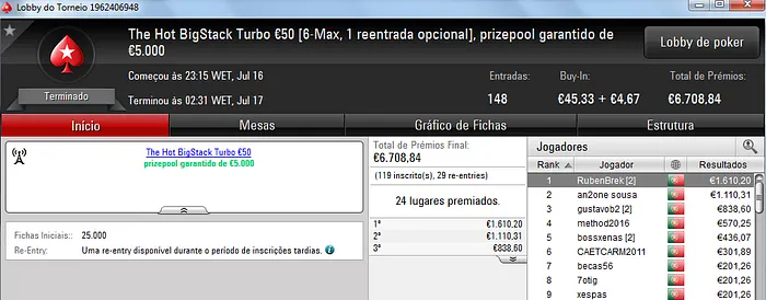 Pódio de Domingo para RubenBrek, Levezinho13 e MrTiCo_PT 101