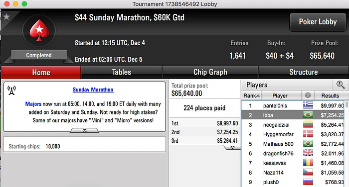 Rodrigo "rodckz" Motoki, Victor "flipmm" Gomes e m0nster1989_ Brilham no PokerStars 113