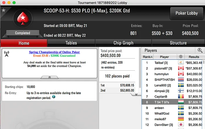 Zagazaur e Joel Dias no Dia 2 Main Event Medium & Muito Mais 101