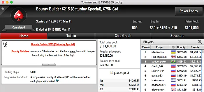 botteonpoker, PESCANCO e JP_Braga81 Faturam na Reta de Sábado 101