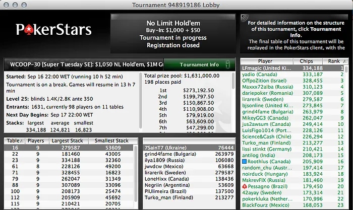 Diário WCOOP: Fellini ITM no Super Tuesday & Naza no #28 103