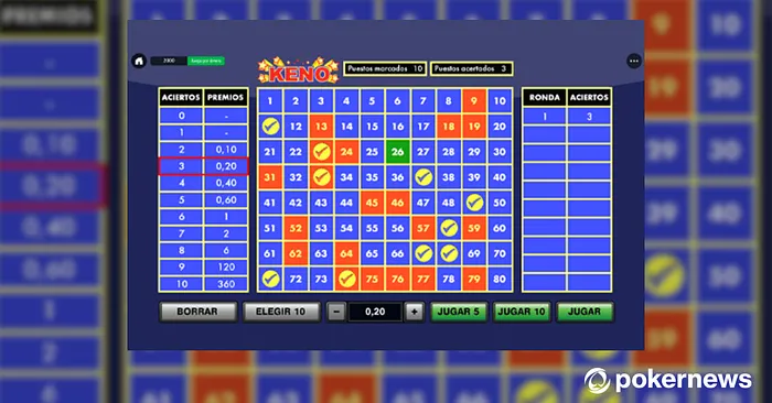 Una mesa típica de keno para un juego de keno en línea.