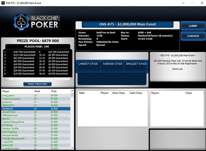 João Vieira Vence Sunday Main Event High Roller da partypoker (,264) 103