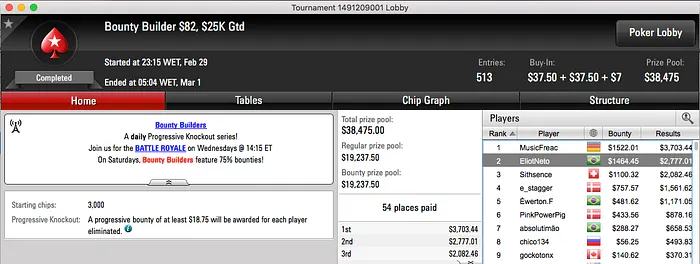 neto gol Bronze no 0 Monday PLO, João Mathias na FT & Mais 108