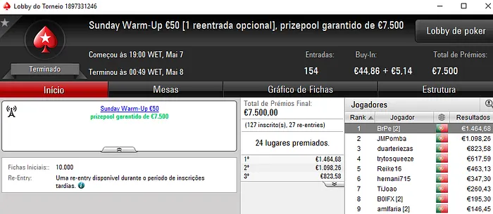 BrPe, TORNAD0TONI e atarracho são os Campeões de Domingo 101