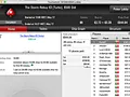 Bartolini01 e Bruno "MysticLie6" Cardoso Ganham 4 Dígitos na PokerStars.pt 123