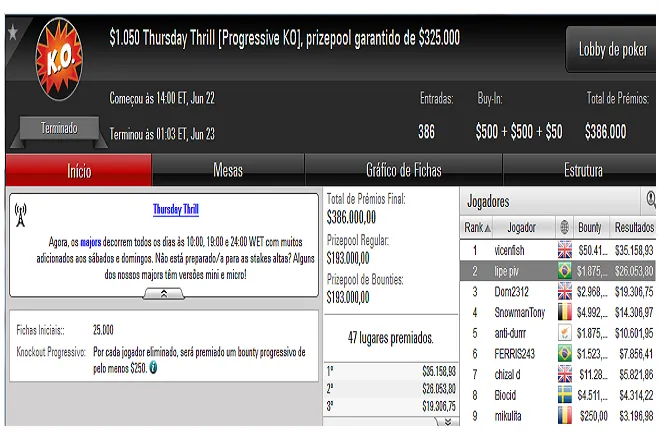 Poker Online