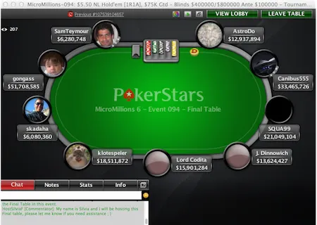 MicroMillions 6: Gonçalo "Gongas" Costa Vence Evento #94 (,011) 101