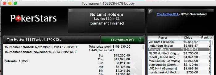 ivoelemento Vence Sunday Million em Noite de Ouro para o Brasil 105