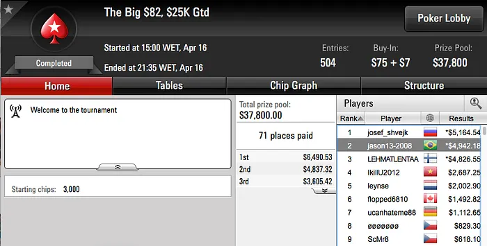 Dr_Drey15 Vice no Big 9, oskatro Cravou Big  & Mais 104