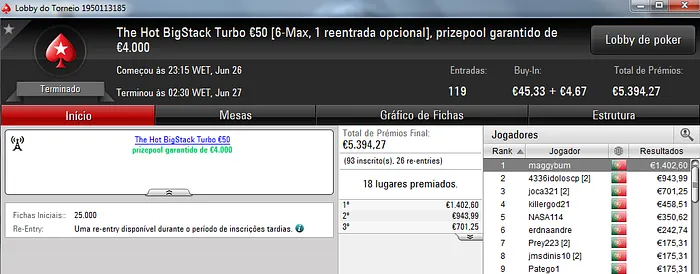 NãoTeAtrevas, galatrixo, maggybum, afgabi e v@gitarian Faturam Online 103