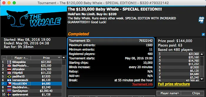 Naza114 4º no Super High Roller da Party (k);Phounder 1º no Hot 2 (k) & Mais 104