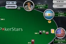 Pokerstars Coupe du Monde
