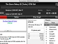 Bernardo "bmbn3" Neves Foi o Melhor da Sessão "Regular" da PokerStars.pt 128