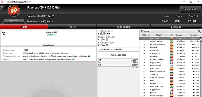 Lobby de poker da PokerStars
