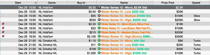 Três Campeões Brasileiros no Winter Series! 112
