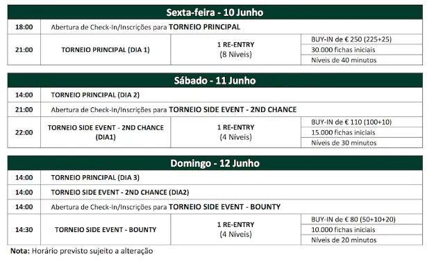 Etapa 7 SPS 2016: Hoje às 20:30 Satélite em Vilamoura 102
