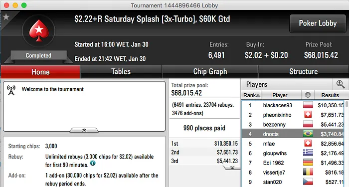 kurtWSOP, Pikini e Rodrigo Caprili Deep Em Eventos TCOOP 106