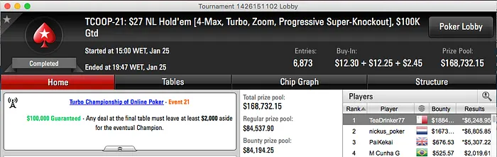 Thi_cortes Crava TCOOP #23 (.604) & Mais 103