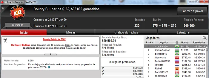 Cravadas Brasucas nas Versões do Super Tuesday e do Bounty Builder & Mais 103