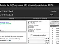 Resultados Online: bakerpt Conquista o Super Tuesday €100 & Mais 127