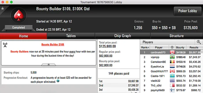 Reta de Quarta com rafa_udi543, Gustavo Mastelotto e vqenpp no Pódio 103