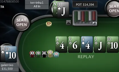 André 'galatrixo' Pereira Vence 2º Torneio da Liga Madeira 101