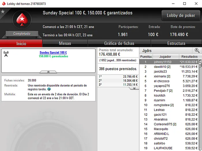 1º Sunday Special €100 da PokerStars FR/ES entregou €21,630 ao Campeão 101